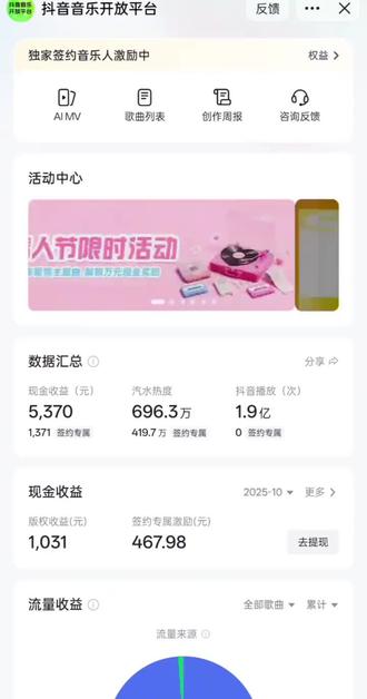 抖音音乐人认证教程,100%通关。#抖音音乐人认证教程 #音乐人 #ai音乐