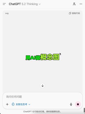 教赛评委:你的课题研究技术路线图真的很用心🌈#思维导图 #课题结题 #课题路线图 #课题思维导图 #课题研究图