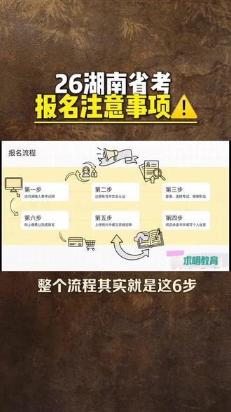 26年湖南省考报名注意事项 #湖南省考 #湖南公务员 #省考 #国考#国考报名