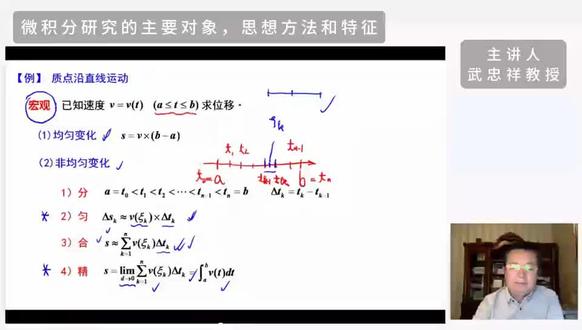 武忠祥高数基础知识 #高数 #武忠祥高数 #研究生 #考研数学 #学习