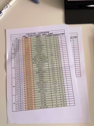 英语复习第二期打卡快开始了,我们是周末和节假日学习和打卡。先把一轮复习把整个中阶段高频单词和短语系统默写。找出自己不会的后期二刷。然后在进行语法的复习,从词法到句法再到完形阅读和作文。一轮复习结束进行二轮复习。二轮复习就是刷真题卷二十套。去年十套、今年最新十套!带着大家统一开始统一结束!