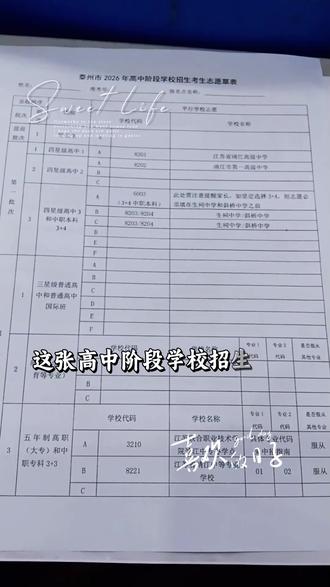 #资料填表 ,怎么填,又来了一个☝
