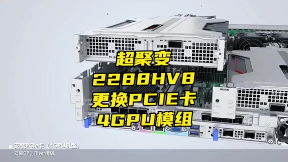 #超聚变2288HV8更换PCIE卡4GPU机型#华为#浪潮#服务器#真实生活分享计划