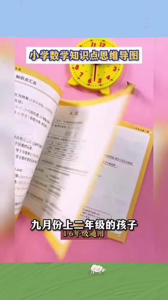 小学数学知识点思维导图一二三四五六年级数学公式大全知识点导图 #公式大全 #思维导图