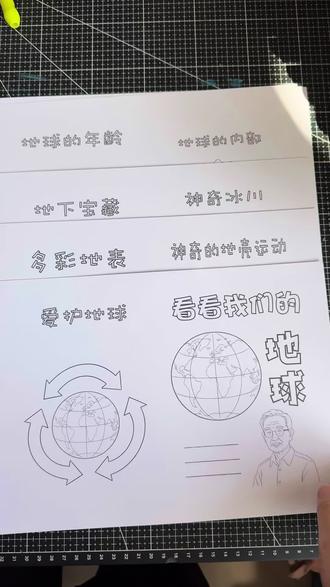 看看我们的地球自制绘本线稿 👀四年级课外阅读|自制《看看我们的地球》绘本✨
谁能拒绝一本亲手画出来的地球科普绘本呀~
读完李四光爷爷的《看看我们的地球》,收获满满!
深奥枯燥的地质知识,被爷爷用通俗易懂的语言娓娓道来🌍
用鸡蛋、蛋糕生动比喻地球内部结构,直白教会孩子地壳、地幔、地核的小知识
解锁地球年龄、山川形成、地壳运动等超多有趣知识点
陪孩子把书本内容浓缩,手绘自制专属绘本
一笔一画记录地球的奇妙奥秘
不仅加深孩子对书籍内容的理解
还能培养阅读兴趣+动手能力🥳
原来科学从来都不遥远,万物皆值得探索
让小朋友读懂地球,热爱我们赖以生存的蓝色星球~
#看看我们的地球 #小学生课外阅读 #自制绘本 #亲子手工 #读书分享