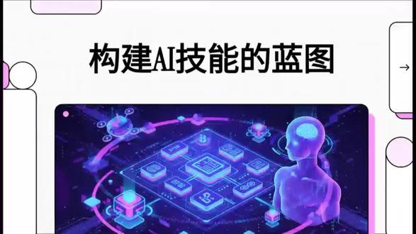 #人工智能 #算法 #skills skill最佳实践,来自于GitHub高star作品讲解