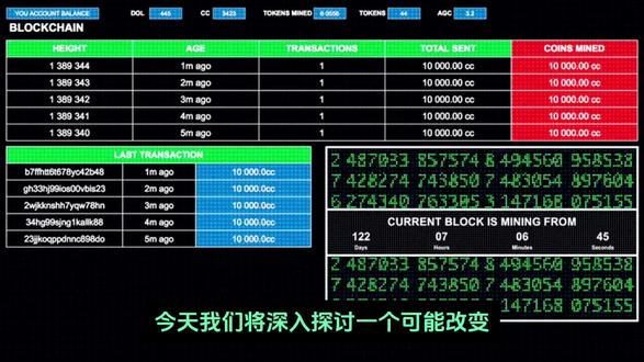 第三代互联网CocoCat底层技术