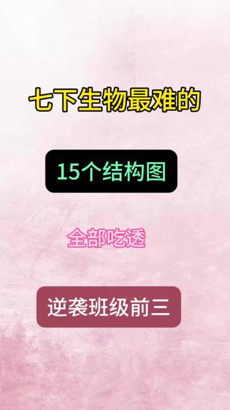 下生物最难的结构图15个,全部吃透,稳进班级前三!
#七下生物#常考题型#家长必读#七年级#生物知识