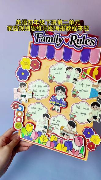 英语家庭规则海报教程#英语家庭规则 #英语家庭规则