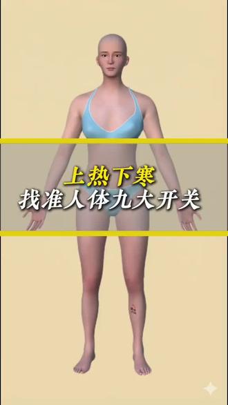 人体九大开关键#养生知识 #穴位按摩 #健康科普 #中医 #中医养生