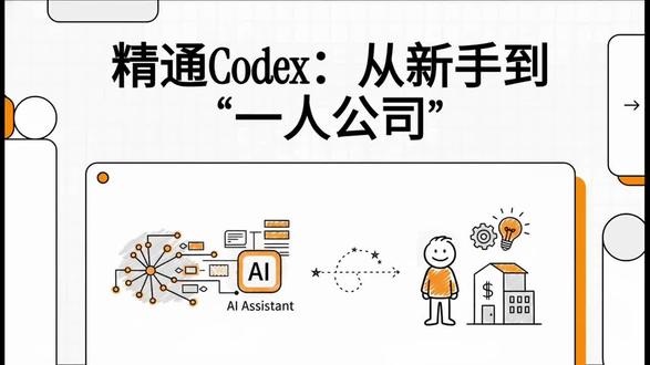 4步掌握Codex,小白也能一人搞定全栈 🚀
#每天跟我涨知识 #知识科普 #你的互联网学习搭子来了 #study打卡