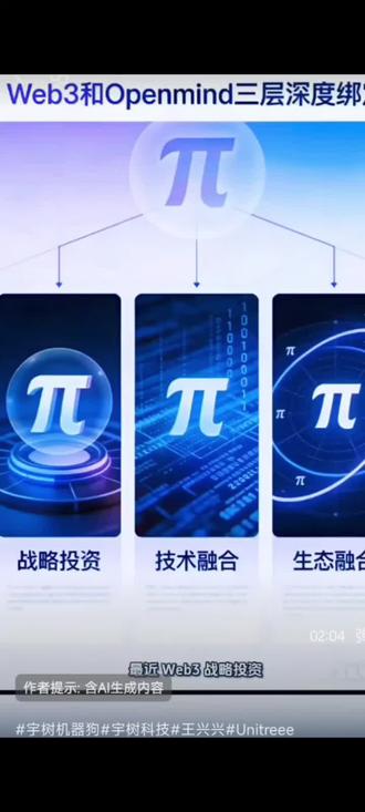 包括 Web3 和红杉资本在内的 20 多家 VC 机构投资的 Openmind,致力于研发 AI 操作系统和开源协议,而宇树和智元这两家出货量占全球 70% 以上的人形机器人公司都是 Openmind 的合作伙伴,同为 Openmind 合作伙伴的中国机器人品牌还有优必选,越疆科技,深度智控,云深处科技,加速进化,逐渐动力,众擎机器人,作为人形机器人龙头的宇树科技已经连续两年在春晚上大放异彩!