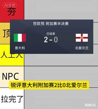 意大利附加赛2比0北爱尔兰,意大利球员锐评#最佳球会 #这球会火 #聚焦球会世预赛 #意大利附加赛 #世预赛