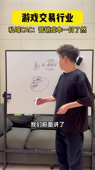 搞懂 CAC 的概念,让你的营销成本一目了然!#游戏账号#游戏账号交易#游戏账号回收 #游戏变现 #游戏陪玩