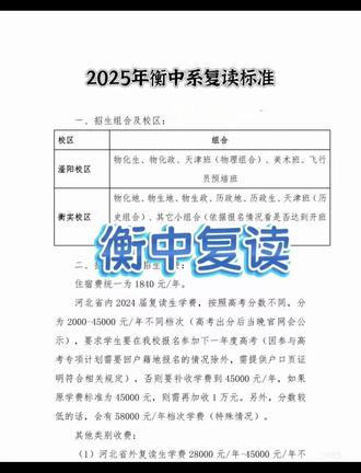 2025年衡中系复读标准