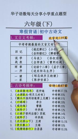 #六年级 下册要背诵初中古诗文了,可以用这本漫画笔记去背,好理解背诵快#初中文言文#初中古诗文#寒假背诵
