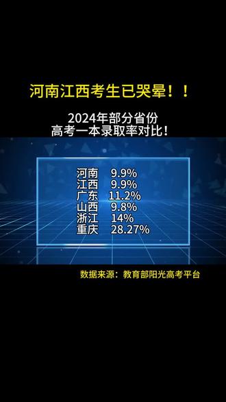 你仔细品。。#异地高考 #升学规划 #中高考