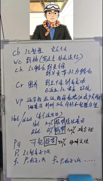 #爬宠知识 #爬宠 来讲一讲爬宠圈的黑话