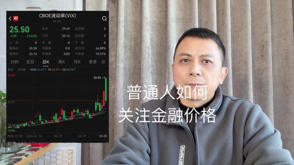你关心金融市场的信息,你离真相更近一些,比如NY MEX WTI原油就是美国市场的原油期货,这个原油期货价格终于下跌了,你就可以判断那里的局势差不多了。#独立思考 #金融常识 #财经