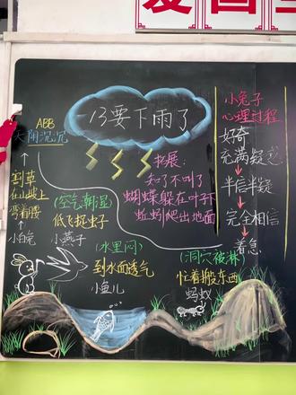 一年级语文下册《要下雨了》板书
#板书 #语文 #一年级 #一年级新生 #一年级语文下册