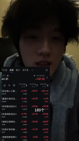 个人愚见#cpo #存储芯片 #基金 #a股