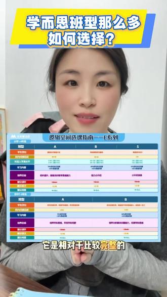 学而思班型那么多,该如何选择#小学数学 #小学奥数 #盐城 #学而思