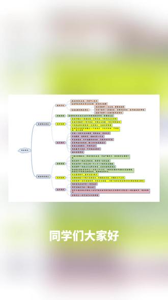 病例分析-根尖周炎 医师资格考试实践技能#口腔执业医师考试