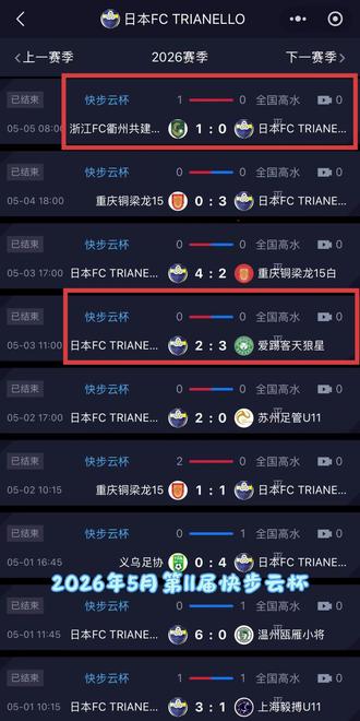 快步云精英邀请赛,爱踢客15天狼星力克日本强队TRIANELLO,小孟同学在防守端表现出色,化解了对方头号射手的多轮进攻,队友们通力合作,成功抗日,给对手五连胜画上句号。#快步云青少年足球精英邀请赛 #爱踢客天狼星
