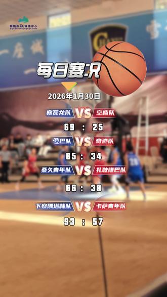 1月30日 赛况 #篮球