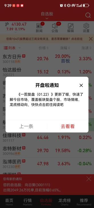 这周比较忙,没时间看盘昨天2个点卖飞东方日升
今天6.54抢了旋极信息,6.44加仓