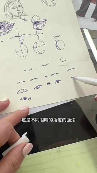 【学漫画速写的九九八十一问】——不同角度五官画法
#真实生活分享官 #五官画法 #速写人物 #画画