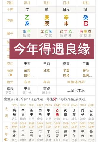 今年什么人易得遇良缘 #国学 #命理 #婚姻