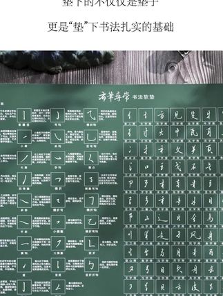 #书法软垫 布笔寻常硬笔硅胶书法软垫 加厚1.5mm无异味抗污防尘防静电练字#硬笔书法软垫 #防尘书法软垫 #加厚书法软垫 #硅胶书法软垫