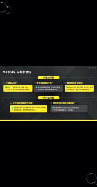 defai 的专业知识#web3 #科普#冷知识 #奥林巴斯