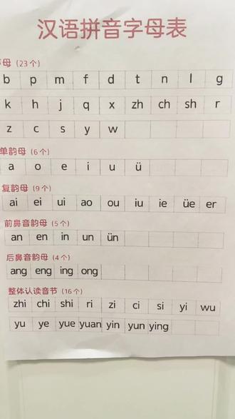 一个视频学完24个韵母 #韵母表24个字母正确读音 #拼音教学 #前鼻韵母 #后鼻韵母eng #复韵母