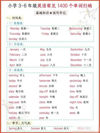#学而思 新品#拼读法秒记单词1000词 场景记忆加上单词记忆法,让孩子轻松记忆单词