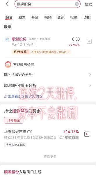 资本已经开始行动了,连续2天涨停!