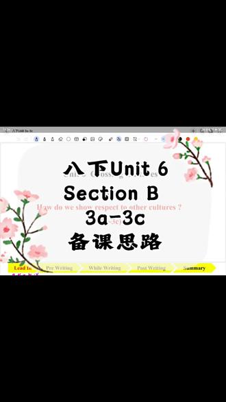 八下U6 Section B 3a-3c备课思路
八年级下册英语Unit 6 Section B 3a-3c的写作课内容核心围绕给外国友人写邮件、介绍中国待客礼仪展开:
一、核心任务
以Yaming的身份给Tina写一封约70词的英文邮件,解答她到中国家庭做客的礼仪困惑。
二、邮件文本分析(Tina的求助信)
1. 文体:电子邮件
2. 结构
- 第一段:表达兴奋与紧张(将在赵家居住两周)
- 第二段:寻求礼仪建议(送礼、餐桌礼仪、聊天话题)
- 第三段:期待回复
3. 邮件组成:收件人、发件人、主题、问候、正文、结束语、署名
三、中国家庭做客礼仪要点
- 问候:用“Ni hao”打招呼,先长后幼,面带微笑
- 送礼:带水果、茶等小礼物,双手递接;不送钟/伞
- 餐桌礼仪:等长辈/主人先动筷,用公筷公勺,夸赞饭菜
- 聊天话题:聊家庭、爱好、美食、旅行;不聊收入、体重等隐私
四、邮件写作框架
1. 第一段:欢迎+理解紧张(glad to hear from you, welcome to…, don’t worry)
2. 第二段:分点给建议(First/Secondly/What’s more/Last but not least)
3. 第三段:表达祝愿(Hope you have a great time!)
五、评价标准
从内容、语言、格式、连贯性四个维度自评、互评、师评。