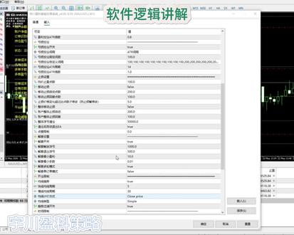 三层风控,让你的EA更稳一条视频搞懂 为什么专业团队的 EA 抗风险能力远胜普通 EA。
核心就在于这三层相互配合的技术机制,从持仓优化到风险对冲,再到全局兜底,全方位保护账户安全。#盈科策略 #黄金外汇 #技术分析 #投资有风险入市需谨慎