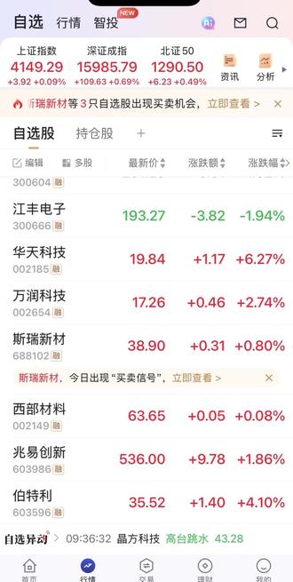 玩游戏不如看K线图过瘾吧?