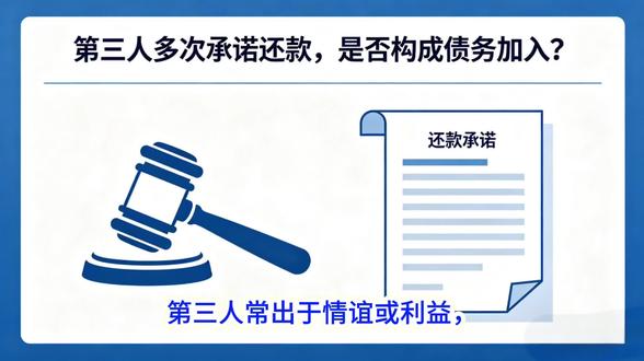 #债务加入 #民间借贷纠纷案例 #债权债务 ,第三人多次向债权人承诺还款,构成债务加入吗?经典案例剖析!
视频图片来自网络以及ai生成!