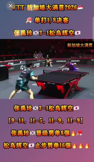 张禹珍🇰🇷3-1战胜松岛辉空🇯🇵顺利晋级WTT 新加坡大满贯男单8强,松岛辉空🇯🇵止步男单16强!