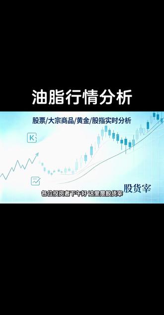 油脂行情分析#期货分析