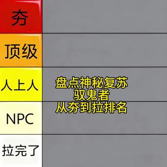 神秘复苏,驭鬼者鬼者从夯到拉排名,
#神秘复苏