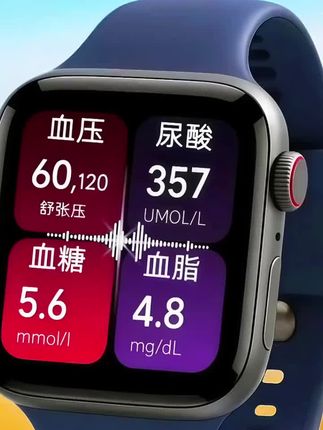 #智能手表#智能监测#健康守护计划