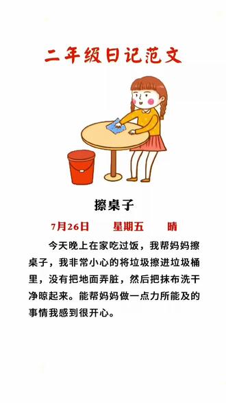 #一二年级#看图写话 不会写,每天读一篇#日记启蒙课轻松日记,积累写作素材,提高阅读能力打好作文基本功#小学日记寒假日记