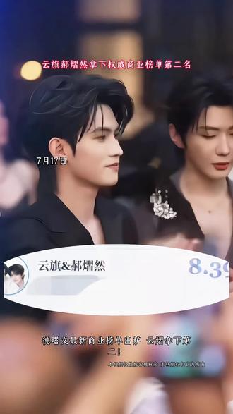 德塔文商业榜单出炉,@云旗Yunqi @郝熠然 双人带货成绩有多亮眼?#云旗 #郝熠然 #德塔文 #艺人商业价值