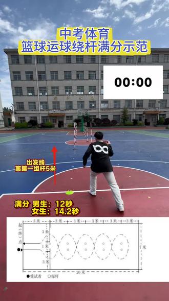 中考体育篮球运球绕杆满分示范#中考体育#篮球运球绕杆