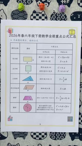 六年级下册数学全册重点公式总结 都是重点,寒假预习必备#六年级下册数学公式 #六年级下册数学 #必考考点 #寒假学习打卡 #六年级数学公式