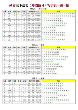 最新版三年级下册语文写字表彩色一课一贴,老师都整理好了,涵盖了生字组词笔顺笔画基础,贴在对应课本空白处,稳步提升#三年级下册语文#三年级语文#寒假预习#一课一贴#课课贴